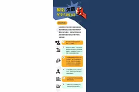 国务院下发通知，全国正式严查欠薪图片