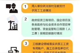 国务院下发通知，全国正式严查欠薪图片