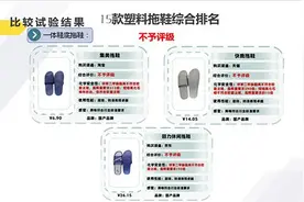 深圳消委会塑料拖鞋比较试验：回力等样品生殖毒性物质超欧盟标准195倍图片