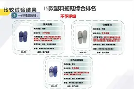 深圳消委会塑料拖鞋比较试验：回力等样品生殖毒性物质超欧盟标准195倍图片