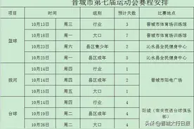 速转！晋城市运会最全赛程安排图片