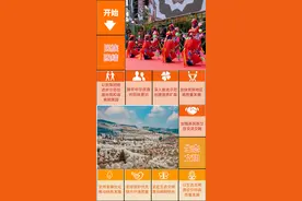 个旧2025年、2035年变成啥样？一起出发去看看图片