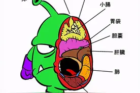 《阿拉蕾》中的外星人尼可真大王，最后终于回到了自己的母星图片