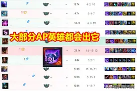 LOL无限火力公认“最废AP装”？上万玩家执迷不悟，大神亮出数据图片