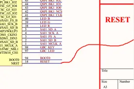 STM32 启动代码分析图片