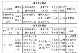 山东四家钢铁企业拆设备，日照钢铁得1620万吨产能图片
