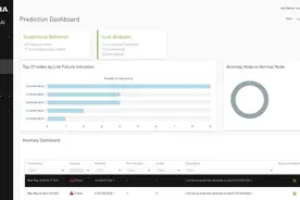 使用 NVIDIA UFM Cyber-AI 安全、智能地管理数据中心图片