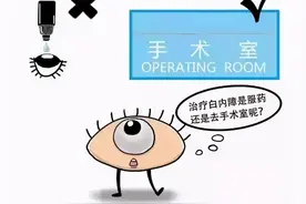 白内障手术后，这些事一定要注意图片