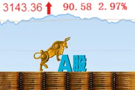 A股十家高复合增长率的白马股值得长期持有图片
