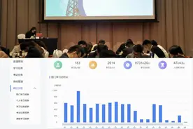 每年入职2000名新员工！中国建筑第七工程局这样做图片