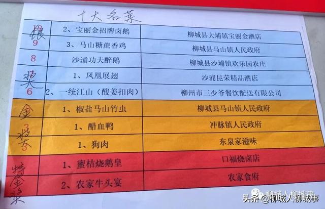 清宫后多久能吃花胶 2026年清宫后多久能吃花胶牛奶