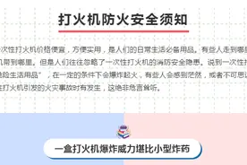 【消防云课堂】可能“变身”的打火机图片