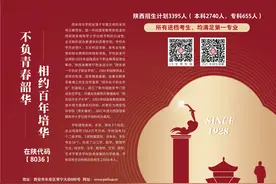 西安培华学院图片