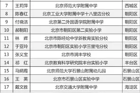 44人被评定为北京市第二批中小学特级校长图片