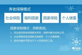 什么叫视同缴费年限？哪些人拥有视同缴费年限？是真不用缴费吗？图片