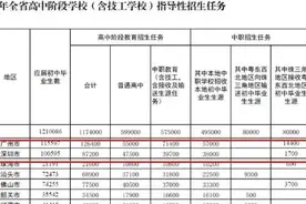 “努力有用，还要天才干什么”努力的价值也许会迟到，但不会缺席图片