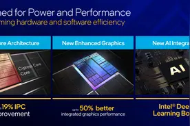 Intel重磅发布：火箭起飞，第十一代酷睿单核性能再攀巅峰图片