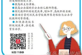 提高班主任津贴，提高非公办幼儿教师待遇……新区将重点办好六件教育实事图片