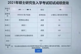 出分了，如何判断自己是否过线进复试图片