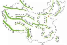 何谓 横断山脉？图片