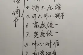 写字怎么排版才好看？这11种布局技巧，你一定要学会图片