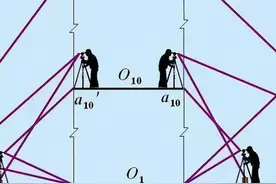 什么是建筑变形测量？测绘人必看图片