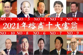 “2021年榕商十大富翁”出炉，首富身价千亿？曹德旺无缘前三图片