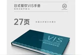 VIS手册、贴图样机、导视系统…企业品牌设计99%的资源都在这了图片