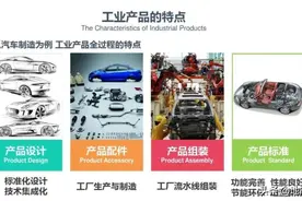 近五年买房，千万不要买装配式住宅图片