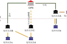 喜讯！刚刚人民币又下一国图片
