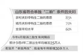东北人的“佛系”生娃态度火了：一家一女，直言对生二胎没兴趣图片
