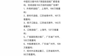 扬州   2020起航图片