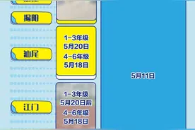 广东20地市明确中小学返校复课时间，最全时间表梳理图片