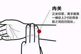 经常按揉养肾的五输穴，让你精力充沛改善睡眠图片