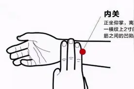 经常按揉养肾的五输穴，让你精力充沛改善睡眠图片