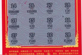 肇庆彩民连续两天中出刮刮乐“正当红”大奖图片