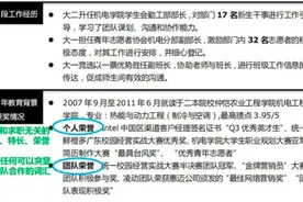 毕业生简历秘籍：7秒抓住HR眼球，一页白纸黑字写透能力图片