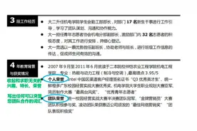 毕业生简历秘籍：7秒抓住HR眼球，一页白纸黑字写透能力图片