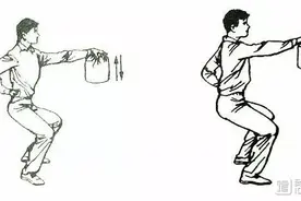 形意拳 | 基本功和基本动作（九）图片