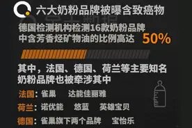 央视曝光的6种“毒奶粉”，只卖给中国家长，许多父母还当宝图片