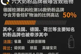 央视曝光的6种“毒奶粉”，只卖给中国家长，许多父母还当宝图片