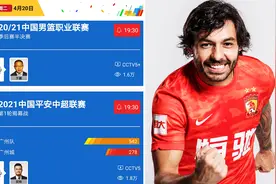 央视CCTV5直播中超揭幕战 贺炜解说广州德比 看卡纳瓦罗有没有进步图片