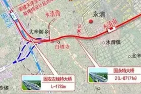 总投资104亿！固安至新机场高铁项目批复！涉及安次、永清、霸州图片