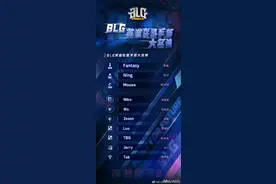 各大战队LOL手游分部成立，退役选手再就业图片