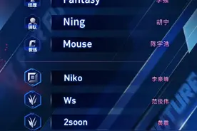 各大战队LOL手游分部成立，退役选手再就业图片