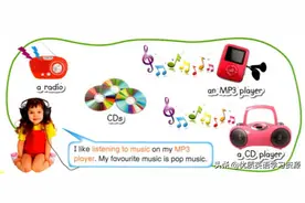 英语原版阅读与写作：Fun with music图片