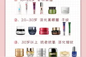 各个年龄段的眼霜大合集 看看哪个适合你图片