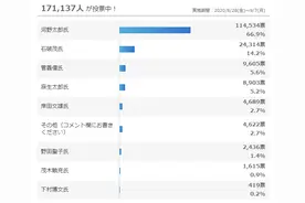 9月1日起，手持在留卡的外国人再无出入境日本限制图片
