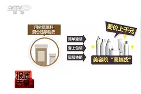 世界美容日：爱美之心人人有，美容还得理性避开这些“坑”图片