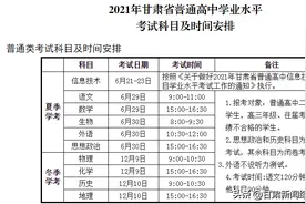 2021年甘肃省普通高中学业水平考试科目及时间安排出炉图片